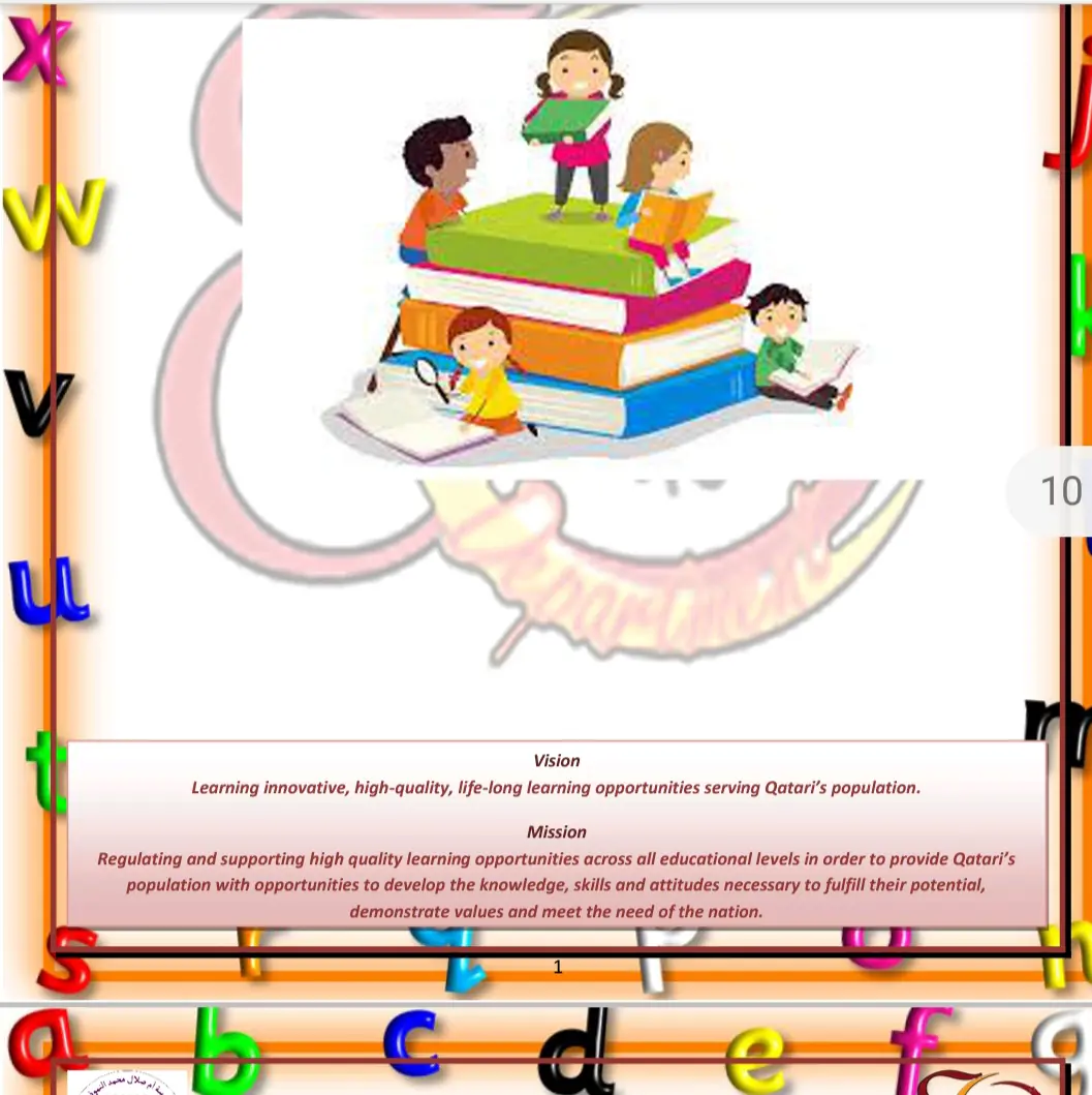 مراجعة في اللغة الإنكليزية للمستوى الرابع فصل أول