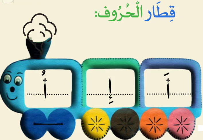 قطار الحروف للغة العربية للمستوى التمهيدي والروضة
