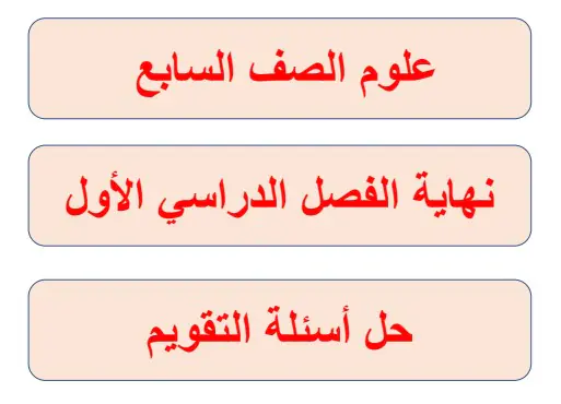حل أسئلة التقويم الداعمة في العلوم للمستوى السابع الفصل الأول