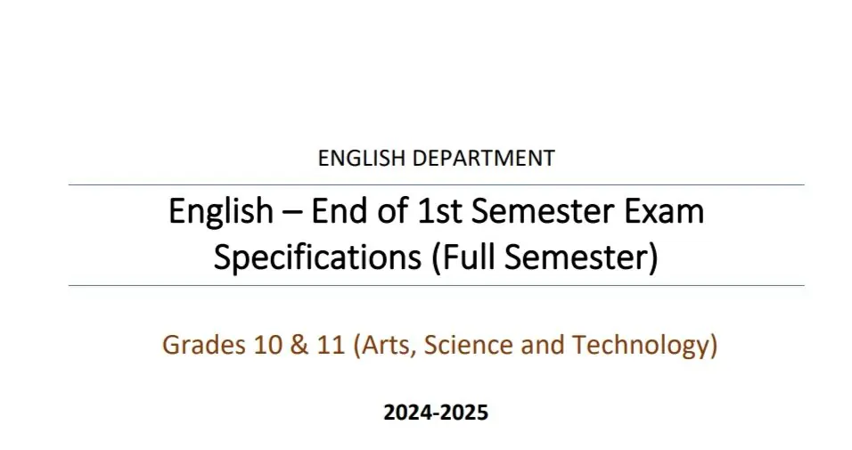 ملزمة في الكتابة في اللغة الإنجليزية للحادي عشر الفصل الأول